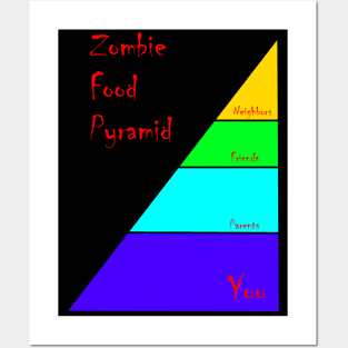 Zombie Food Pyramid Posters and Art